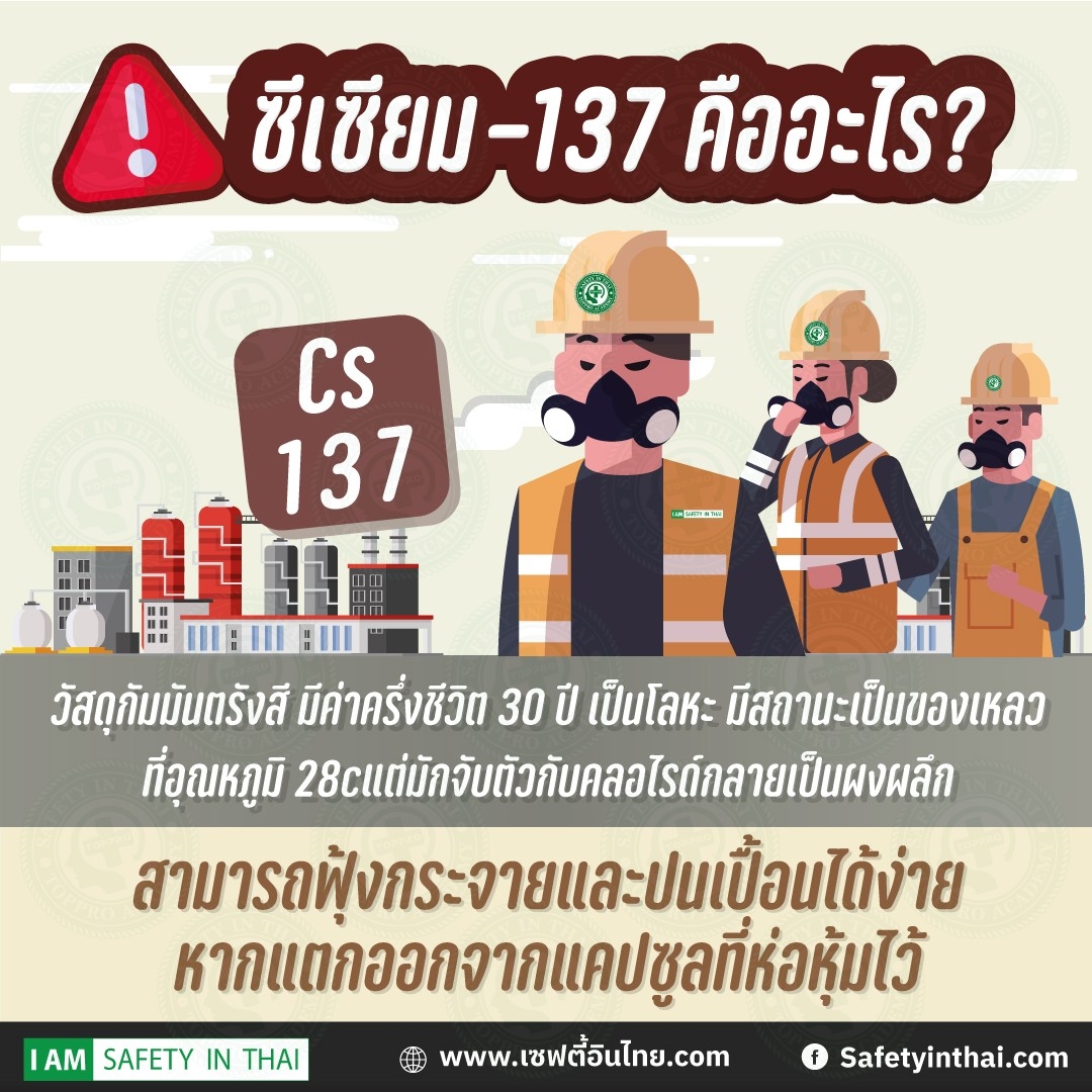 ซีเซียม-137 คือ